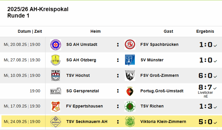 ah kreispokal 2025 26 runde 1
