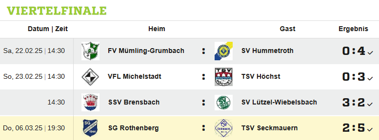 pokal 2024 25 viertelfinale rothenberg